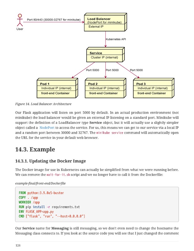 Systems Integration: A Project Based Approach - Page 126